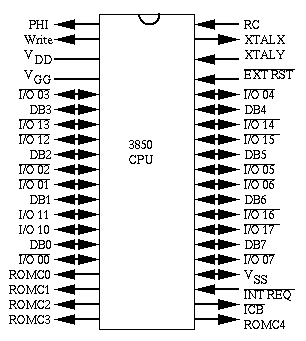 [image of F3850 pin diagram]