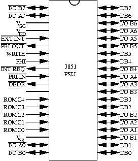 [image of F3851 pin diagram]