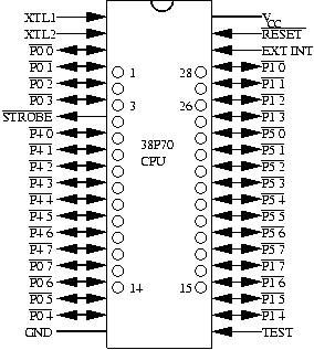 [pin diagram of 38P70 processor]